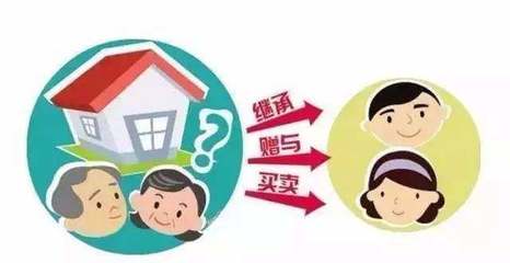 購房指南:買房為什么要做公證?